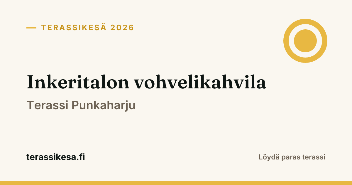 Inkeritalon vohvelikahvila